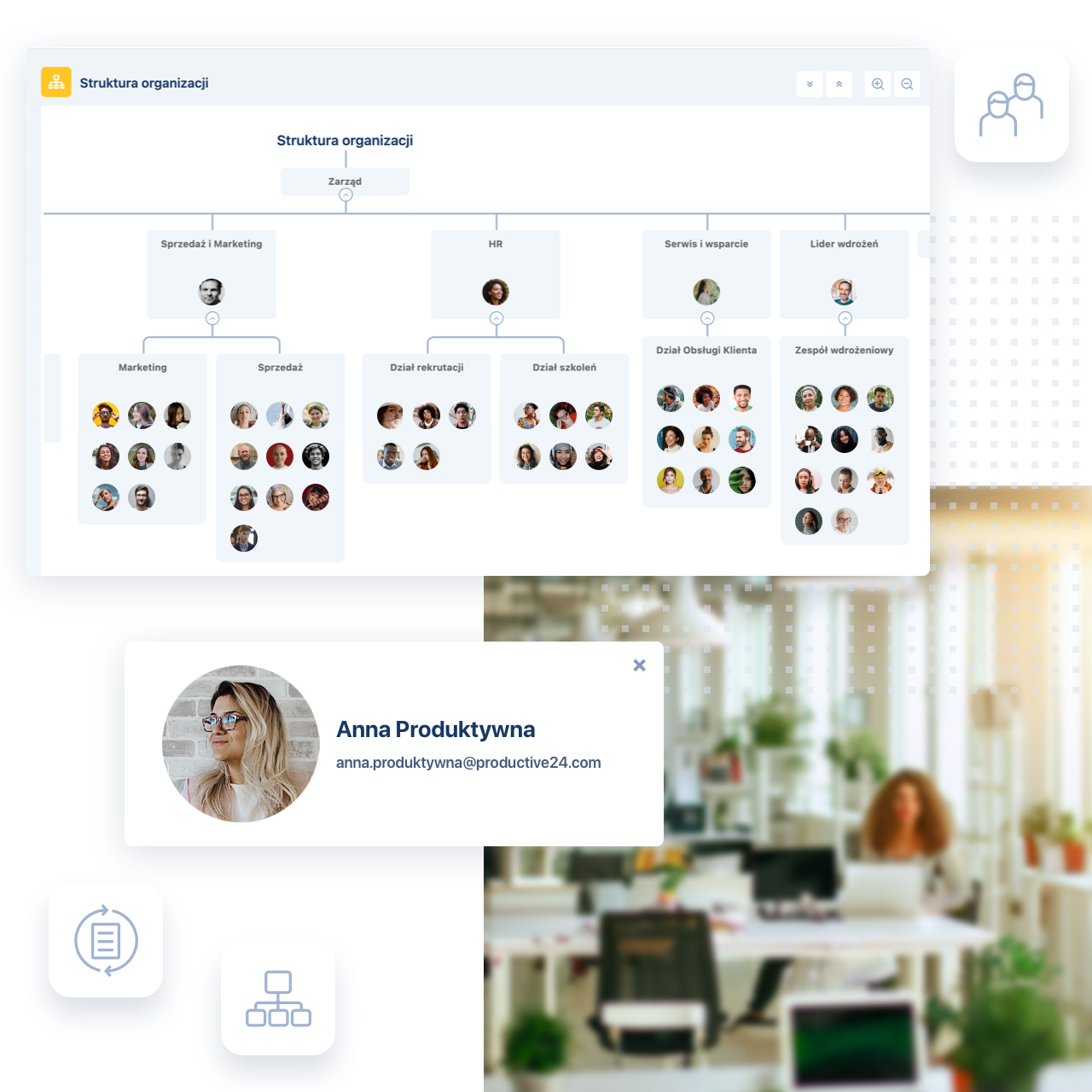 Digital HRM/HCM